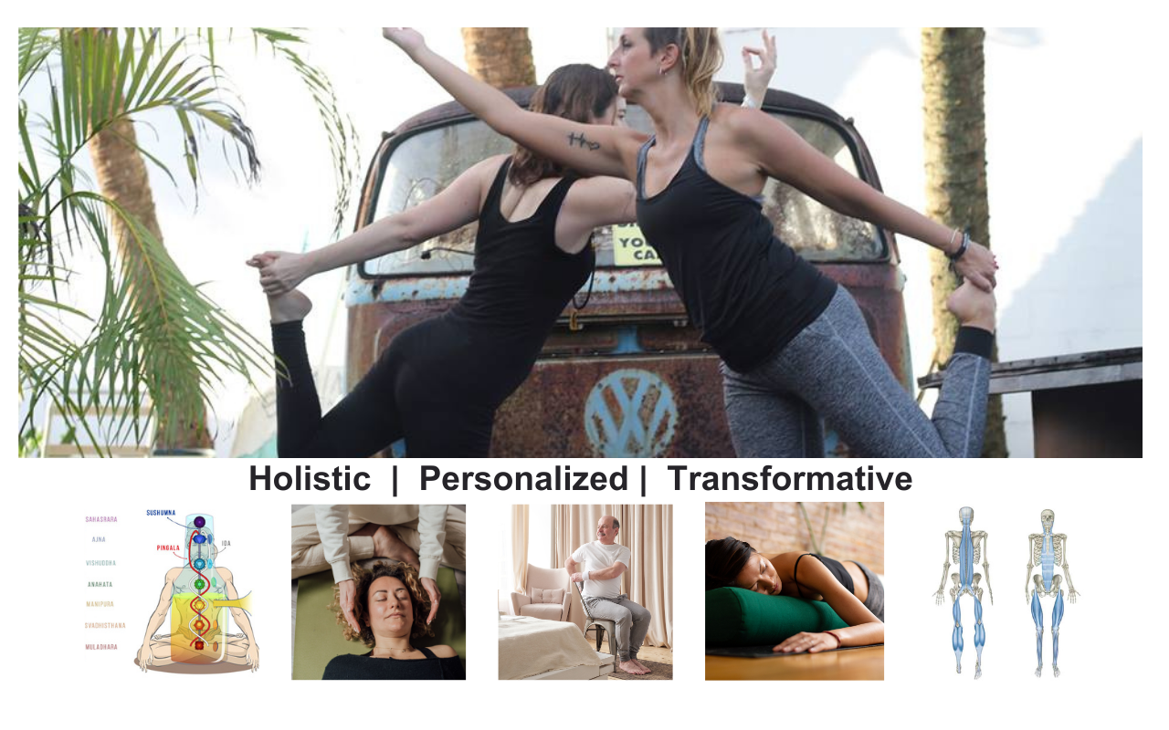 Yoga Sequences - Foundational Sequences for Yoga Teachers | Tummee.com